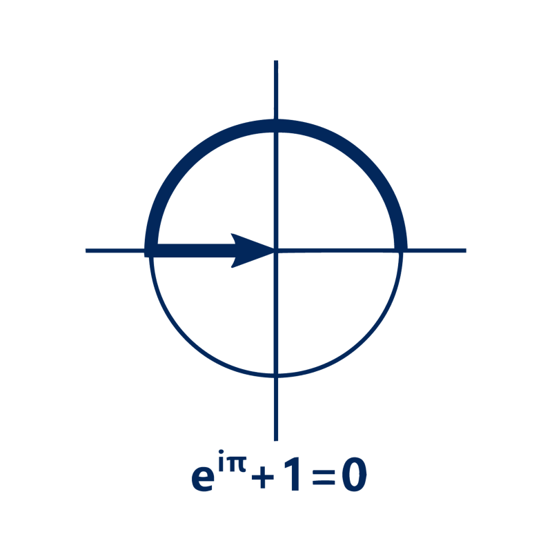 Euler